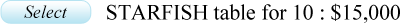 select_starfish